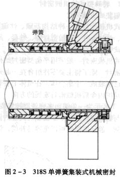 4318Sɼװʽеܷ.jpg