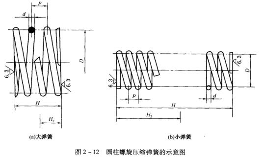 37ͼ2-12ѹɵʾͼ.jpg