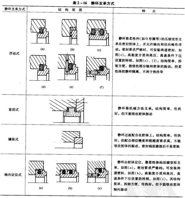552-16֧зʽ.jpg