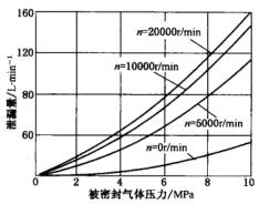 12ͼ38Ĥܷй©(ᾶΪ120mm).jpg