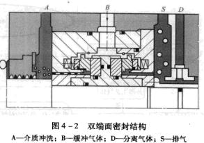 2ͼ4~2˫ܷṹ.jpg