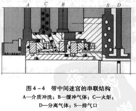4ͼ4-4мԌmĴṹ.jpg