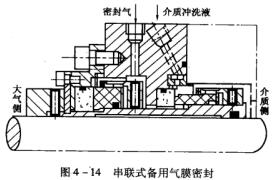 3ͼ4-14ʽĤܷ.jpg
