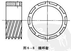 16ͼ6-8ѭ.jpg