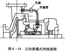 15ͼ6-14ͨʽϴ.jpg