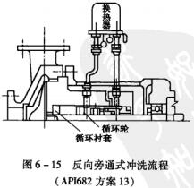16ͼ6-15ͨʽϴ.jpg