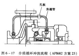 18ͼ617ѭϴ(API68232).jpg