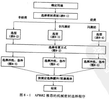 API682Ƽܷѡͼ8~1.jpg