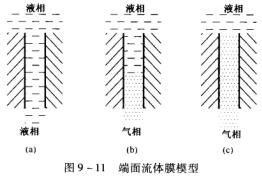 3ͼ9-11Ĥģ.jpg