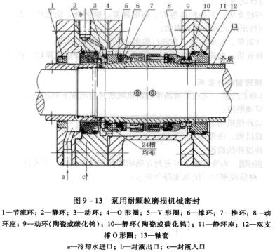 7ͼ9-13Ϳĥеܷ.jpg