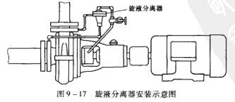 13ͼ9-17Һװʾͼ.jpg